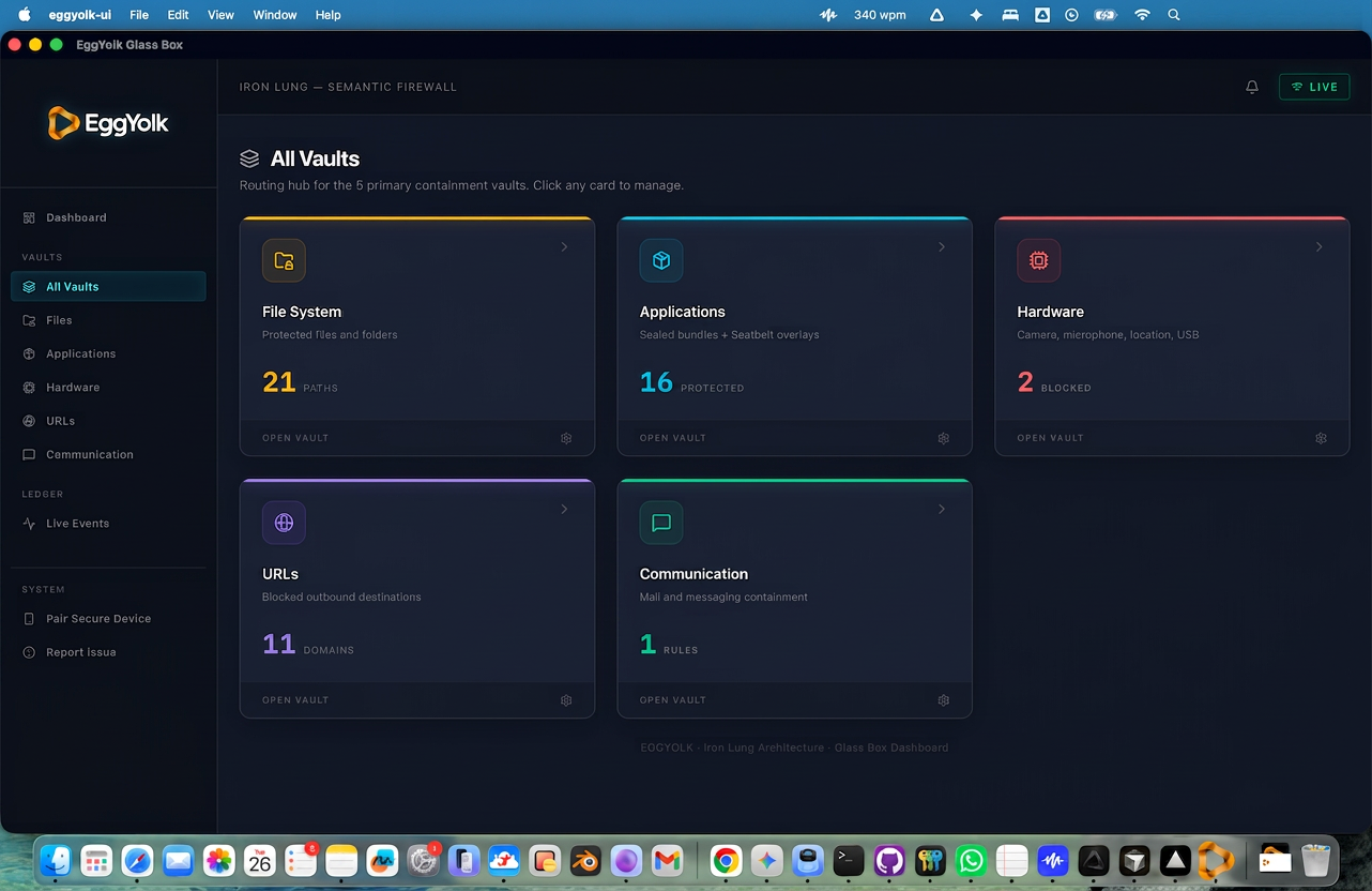 All Vaults